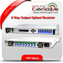 High Performance 1u 8-Way Output Head-End Return Path Optical Node/8 Way Output Head-End Return Path Fiber Optic Node